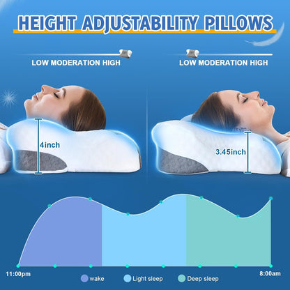Relaxion™ Ergonomic Pro Cervical Pillow Deep Neck Support for Pain-Free Sleep